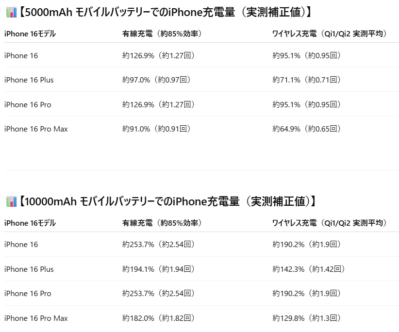 スクリーンショット 2025-06-06 053346.png